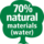 70 % natural materials (water)