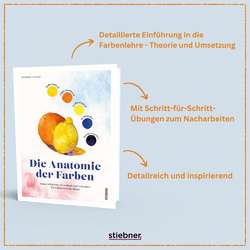 Die Anatomie der Farben