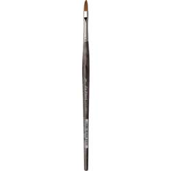 da Vinci COLINEO Aquarellpinsel Serie 5825